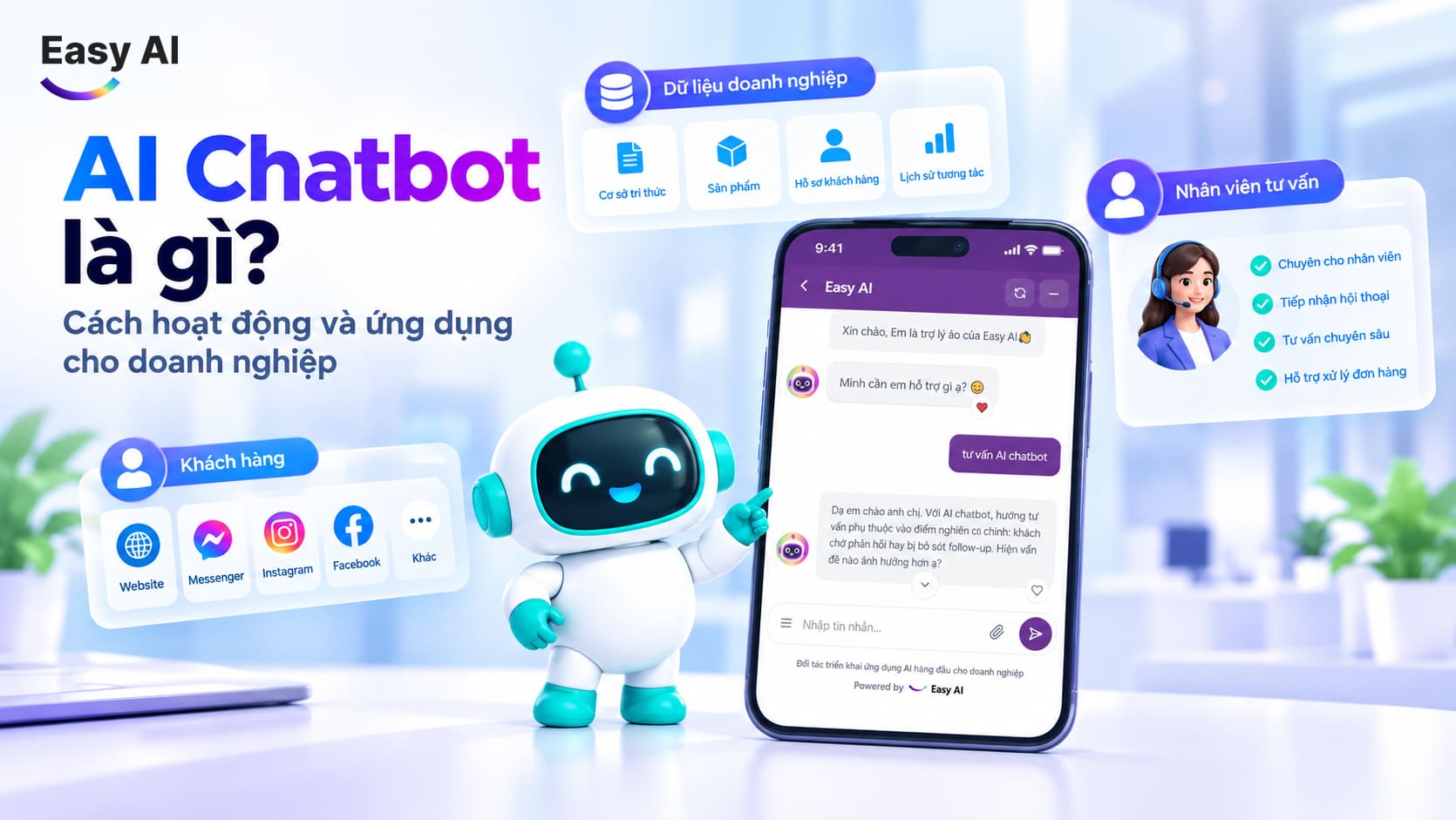 AI Chatbot là gì? Cách hoạt động và ứng dụng cho doanh nghiệp