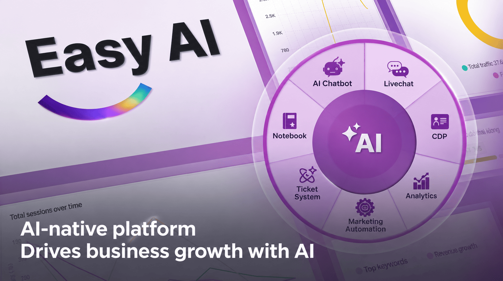 AI-Native Platform – The Key to Growth in the AI Era