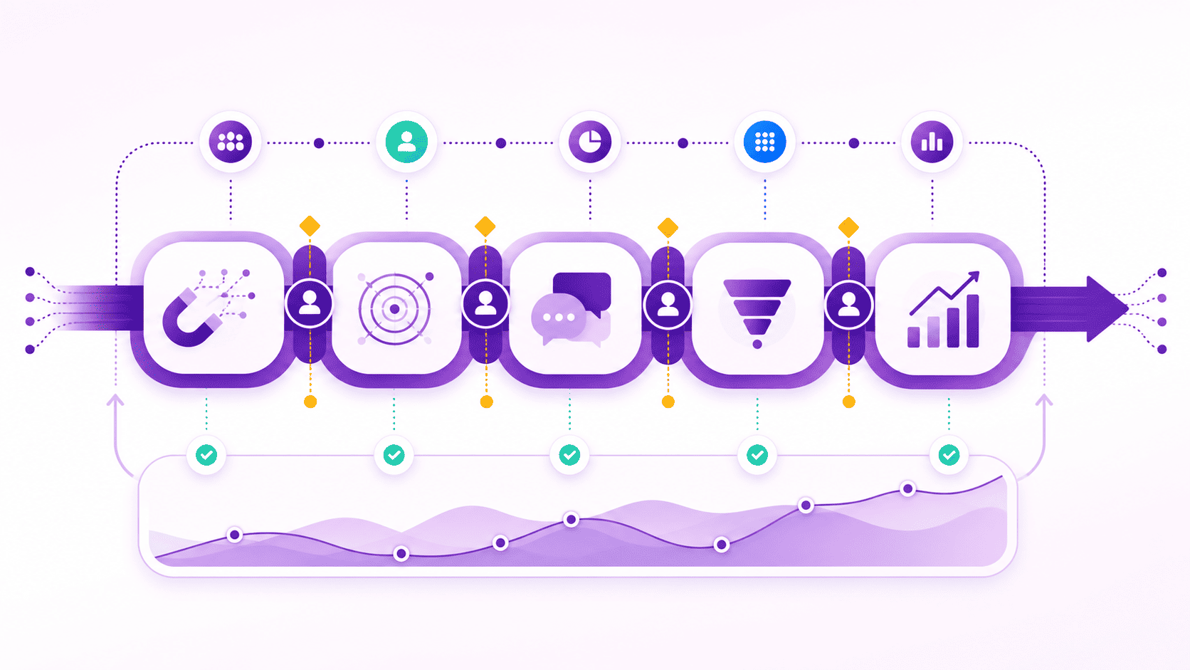 Lead Qualification Implementation Playbook for AI Sales Chat