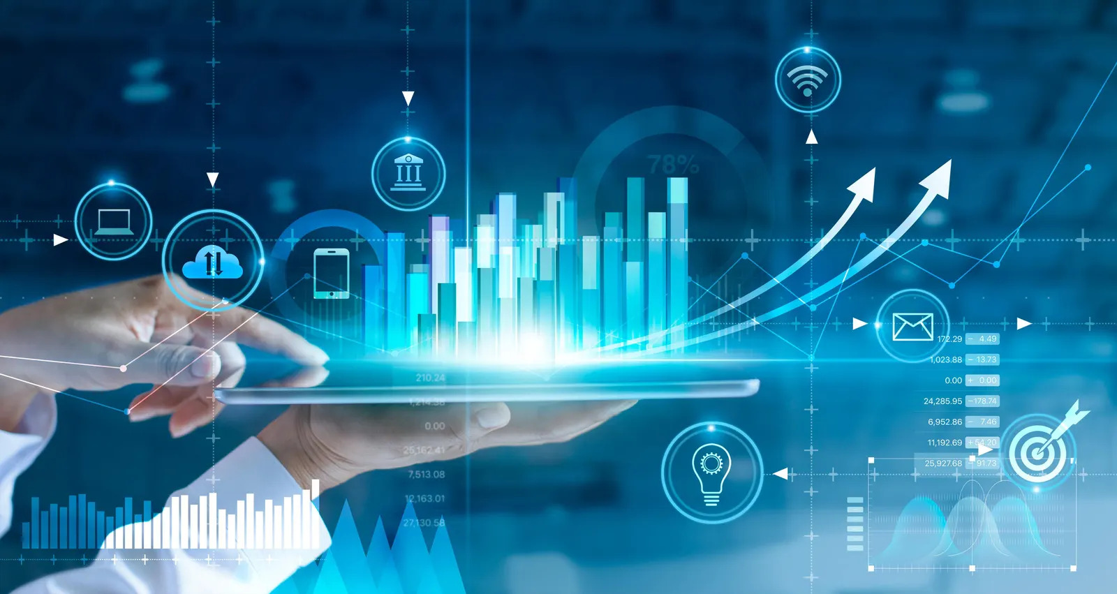 Cách chọn một bài toán Revenue AI theo ngành