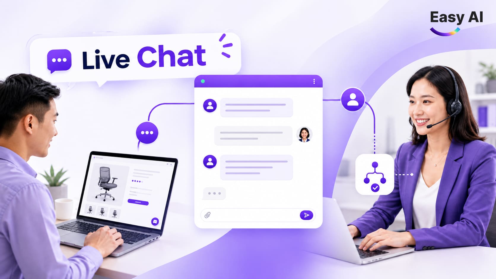 Live Chat là gì? Cách hoạt động, tính năng và ứng dụng