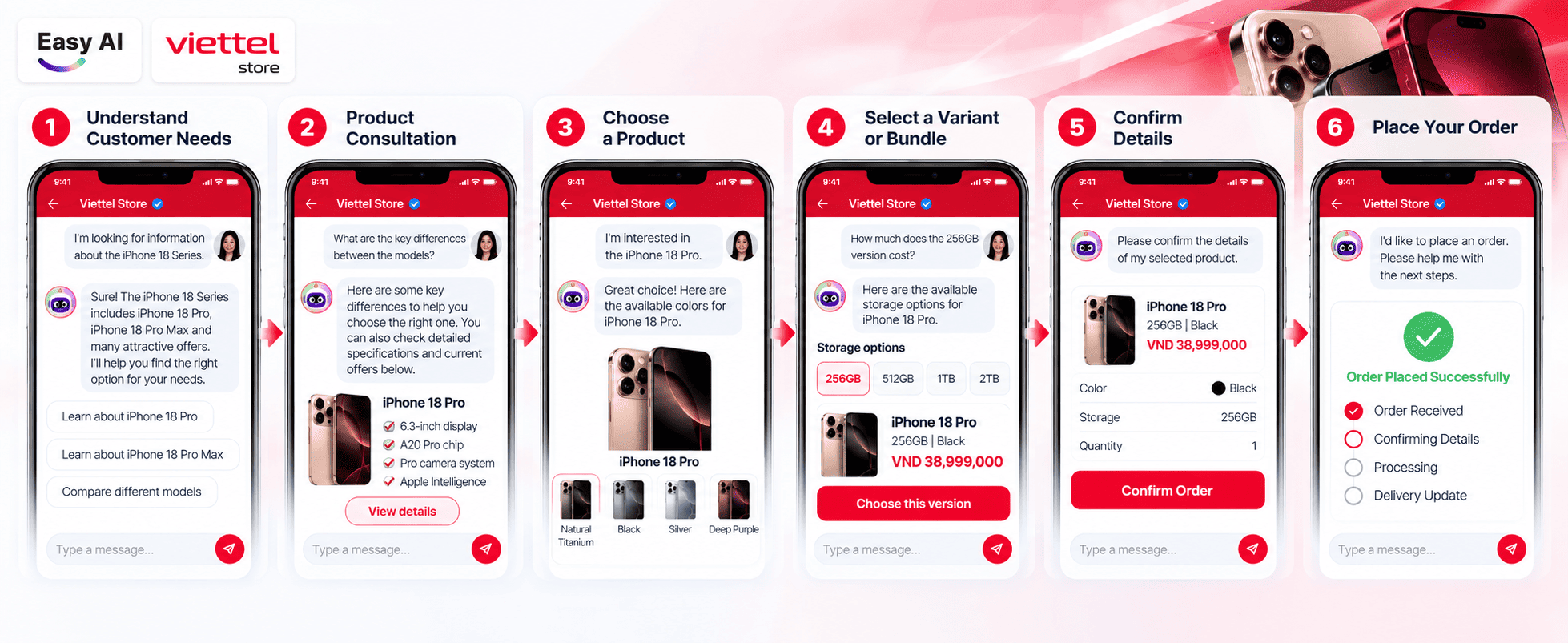 AI streamlines the entire customer journey, from product consultation to checkout, directly within the chat.