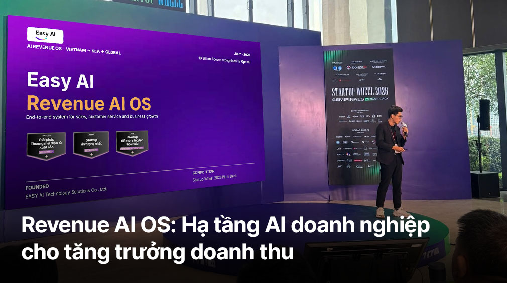 Revenue AI OS là gì? Hạ tầng AI doanh nghiệp cho tăng trưởng doanh thu