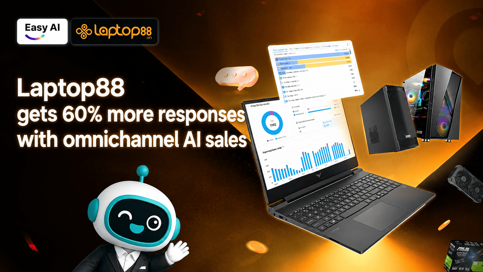 Laptop88: Resolving Fragmented Data and Increasing Omnichannel Response Rates by 60%