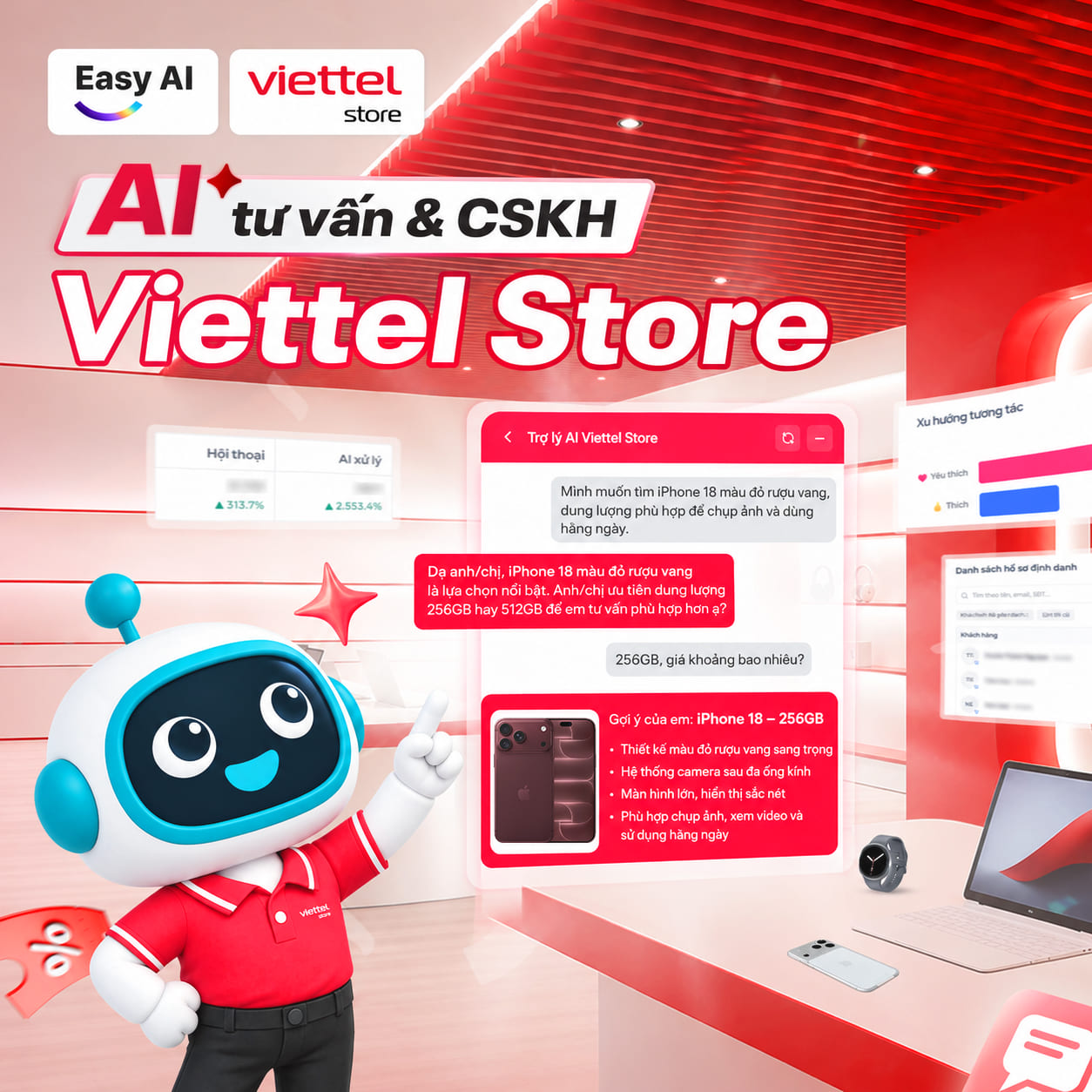 Viettel Store với trợ lý AI chatbot tư vấn bán hàng quy mô lớn, đón sóng 57.000 đơn đặt cọc iphone 18