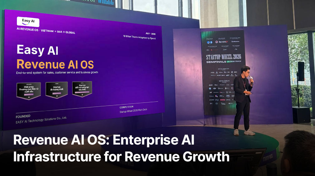 Revenue AI OS (Revenue AI Operating System): AI Infrastructure for Revenue Growth