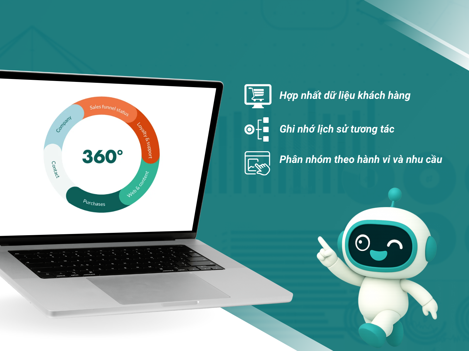 Lead được lưu về hệ thống CDP v&agrave; tự động ph&acirc;n loại theo mức độ quan t&acirc;m