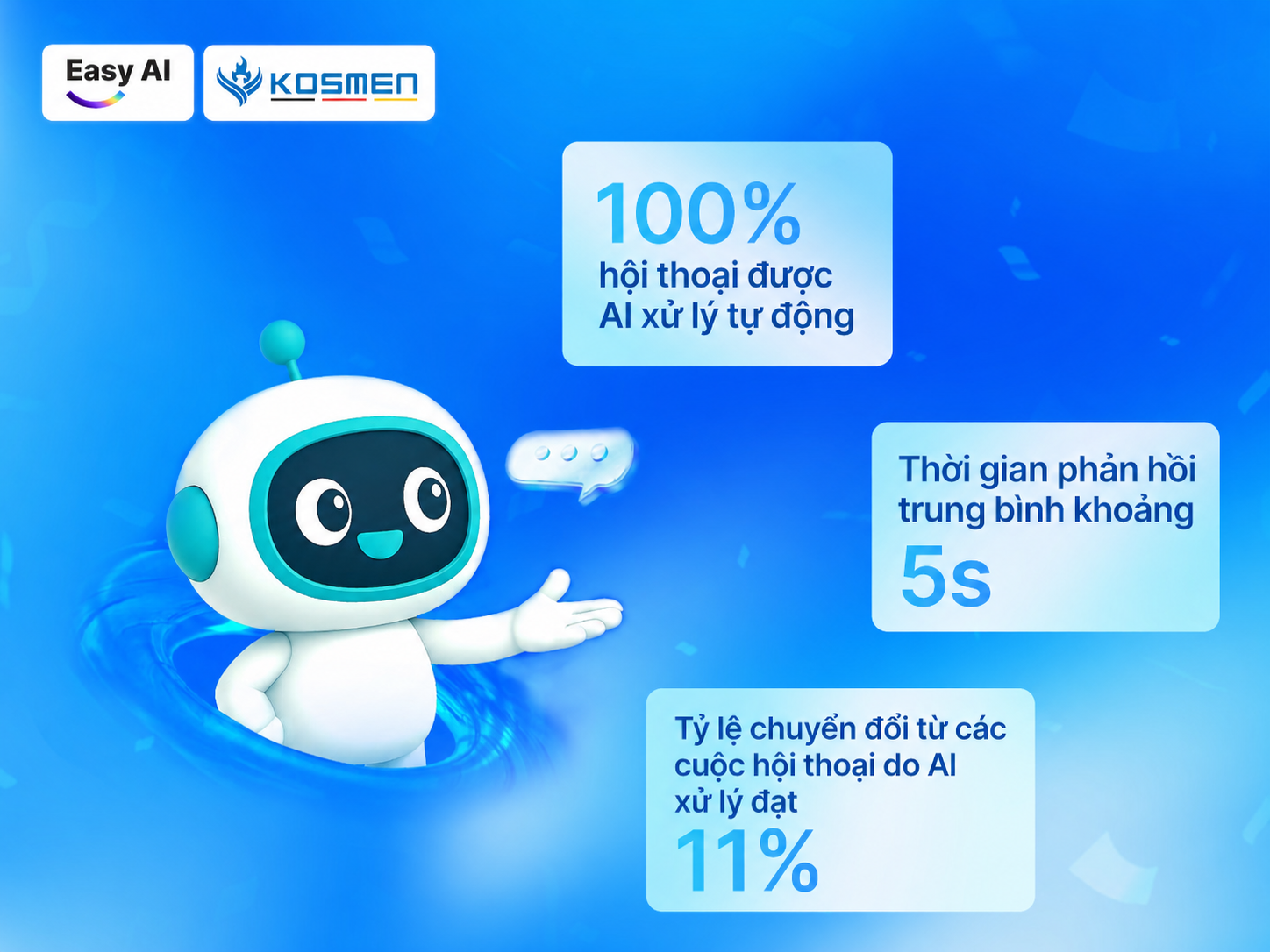 Một số kết quả nổi bật khi Kosmen ứng dụng giải ph&aacute;p từ Easy AI