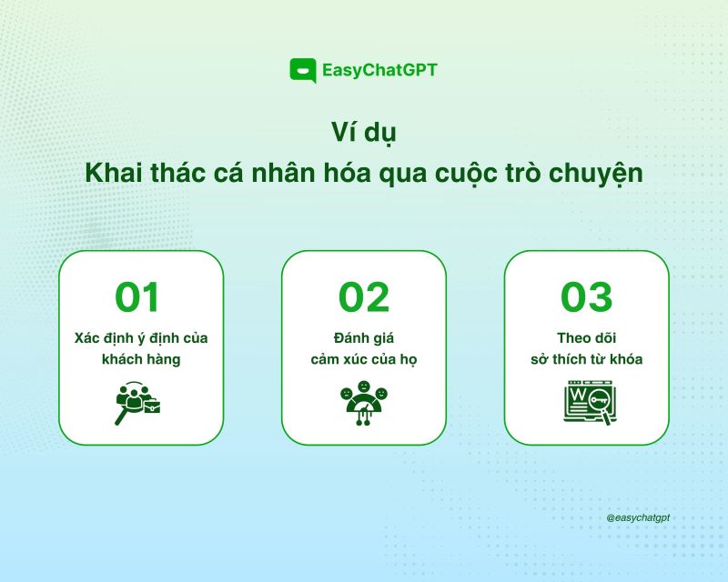 Quy tr&igrave;nh khai th&aacute;c c&aacute; nh&acirc;n h&oacute;a qua cuộc tr&ograve; chuyện