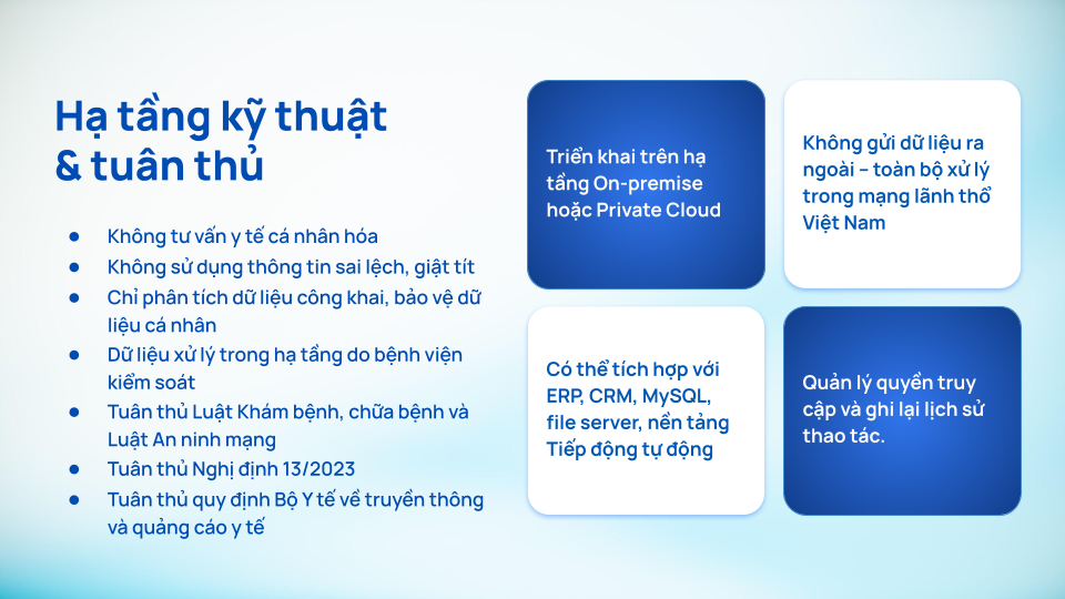 Hạ tầng AI cho y tế: An to&agrave;n dữ liệu v&agrave; tu&acirc;n thủ vận h&agrave;nh