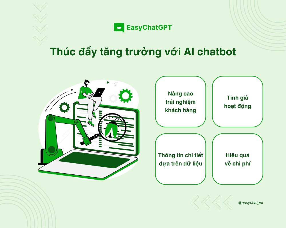 AI chatbot cho doanh nghiệp mang lại nhiều lợi &iacute;ch nổi bật, gi&uacute;p SMEs tối ưu v&agrave; tiết kiệm chi ph&iacute; vận h&agrave;nh