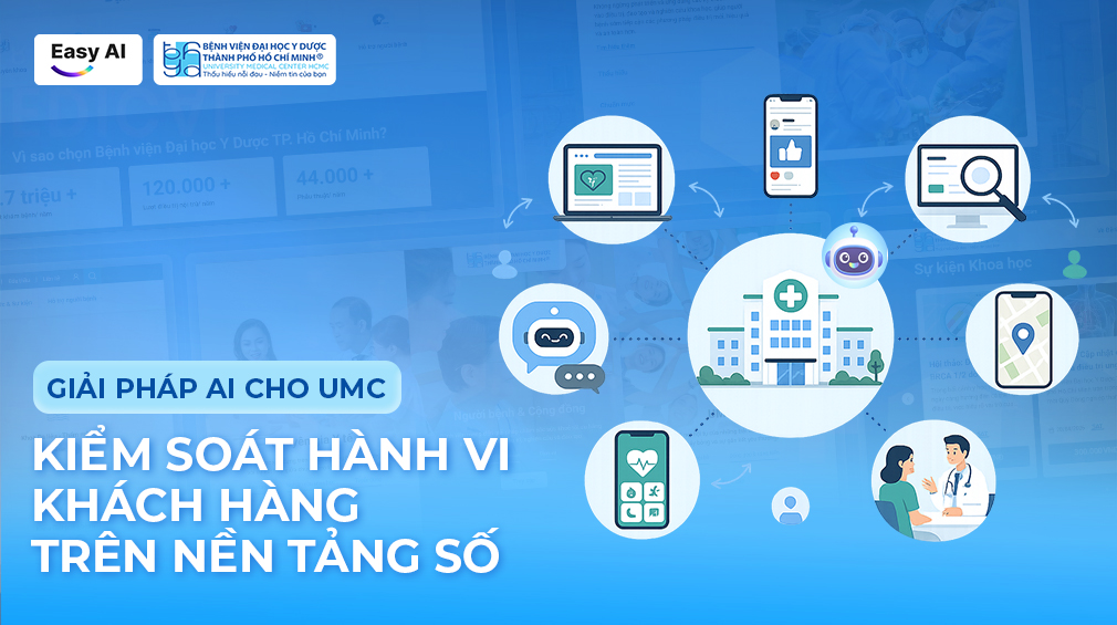 AI Solution for UMC: Controlling Digital Customer Behavior