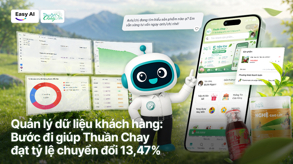 Quản lý dữ liệu khách hàng: Bước đi giúp Thuần Chay đạt tỷ lệ chuyển đổi 13,47%