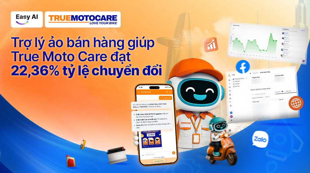 Trợ lý ảo bán hàng giúp True Moto Care đạt 22,36% tỷ lệ chuyển đổi từ AI