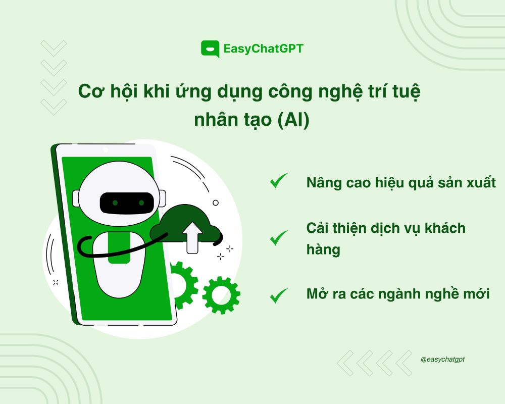 Ứng dụng c&ocirc;ng nghệ tr&iacute; tuệ nh&acirc;n tạo cũng mang lại những cơ hội lớn để th&uacute;c đẩy sự đổi mới v&agrave; ph&aacute;t triển trong nhiều lĩnh vực