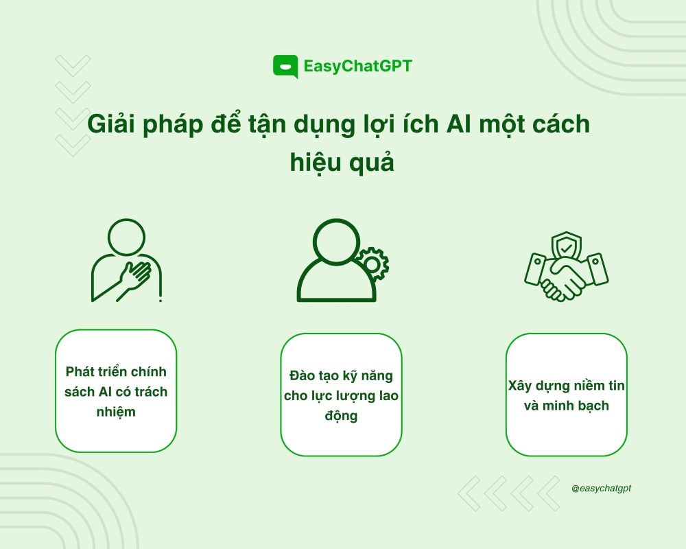 Những giải ph&aacute;p để tận dụng lợi &iacute;ch AI một c&aacute;ch hiệu quả, x&acirc;y dựng chiến lược v&agrave; ph&aacute;t triển bền vững