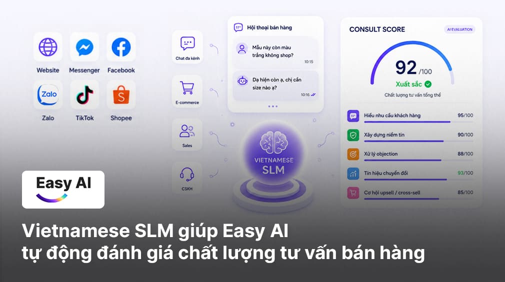 What is Vietnamese SLM? Evaluating Sales Quality Using AI