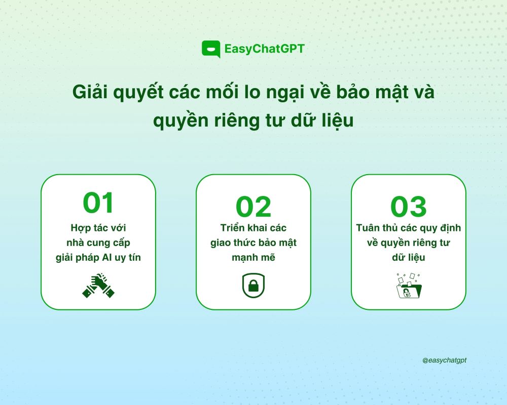 Ứng dụng tr&iacute; tuệ nh&acirc;n tạo (AI) gi&uacute;p giải quyết mối lo ngại về bảo mật th&ocirc;ng tin cho doanh nghiệp