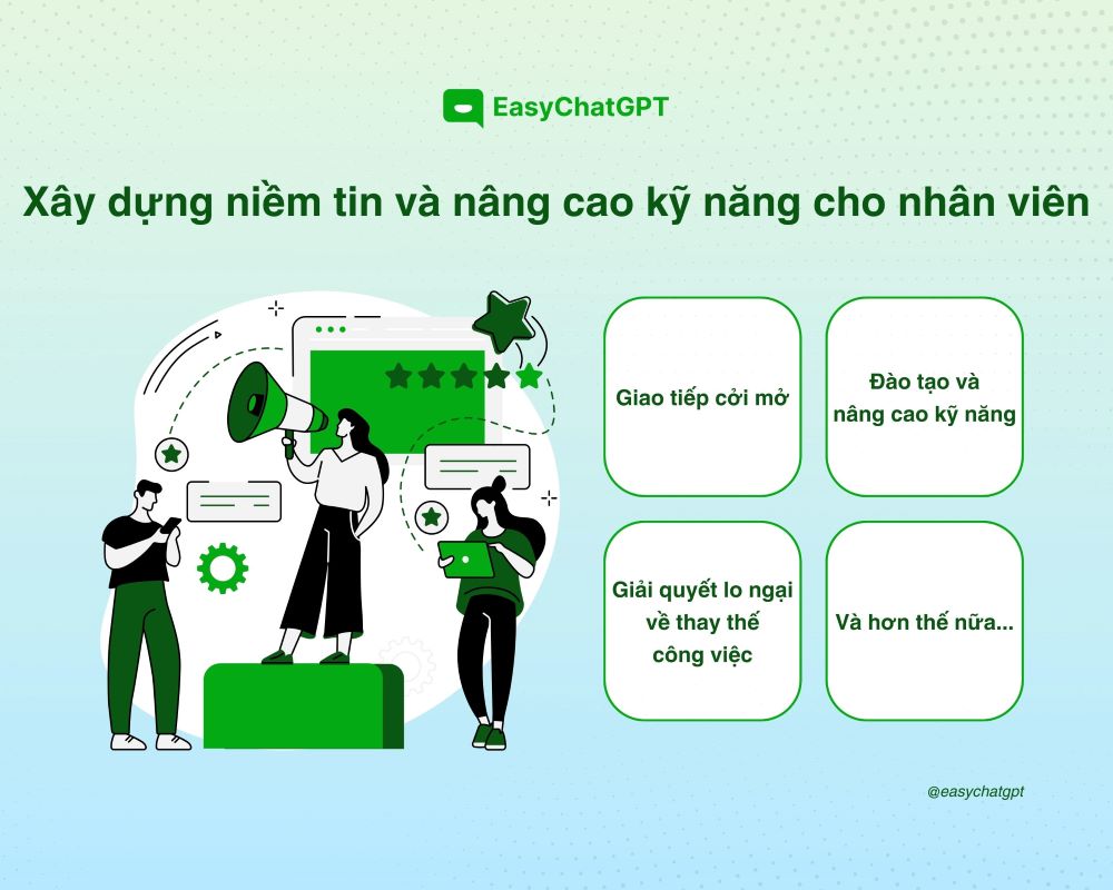 Khi ứng dụng tr&iacute; tuệ nh&acirc;n tạo (AI), doanh nghiệp cần ch&uacute; trọng đến vấn đề quản l&yacute; thay đổi